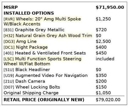 2021 Mercedes-Benz E-Class E 450