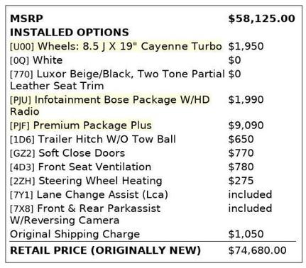 2016 Porsche Cayenne Base