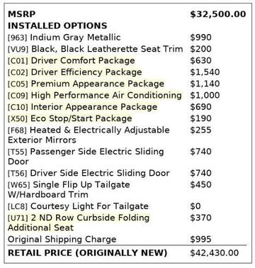 2016 Mercedes-Benz Metris Base