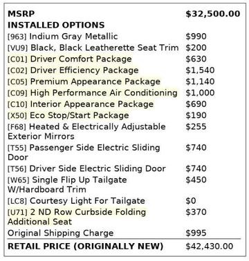 2016 Mercedes-Benz Metris Base