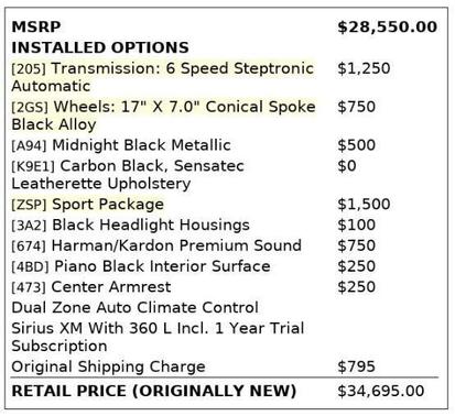 2014 MINI Roadster Cooper S