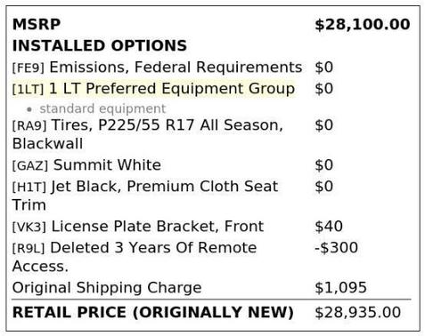 Summit White 2023 Chevrolet Malibu LT