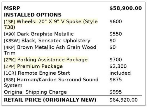 2020 BMW X5 sDrive40i