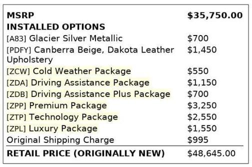 2017 BMW X1 xDrive 28i