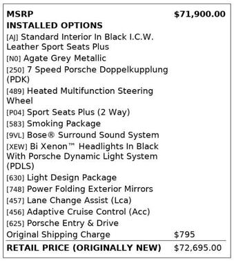 2021 Porsche 718 Cayman T