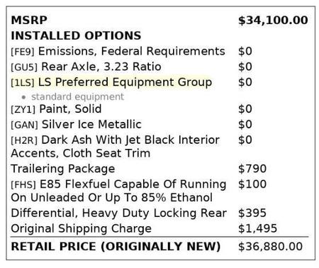 2018 Chevrolet Silverado 1500 LS