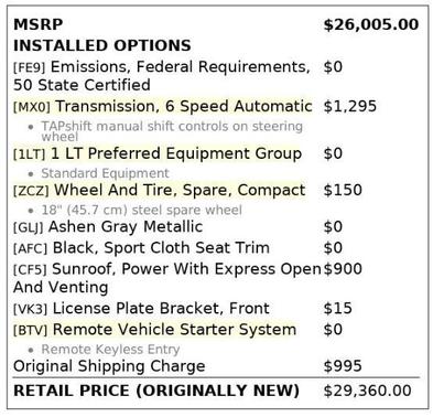 2015 Chevrolet Camaro 1LT
