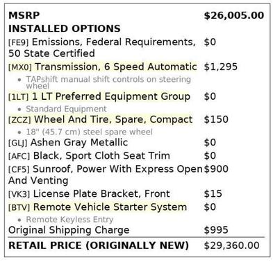 2015 Chevrolet Camaro 1LT