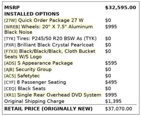 2018 Chrysler Pacifica Touring Plus