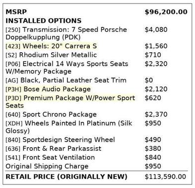 2014 Porsche 911 Carrera