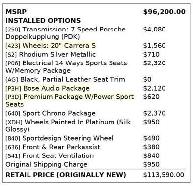 2014 Porsche 911 Carrera