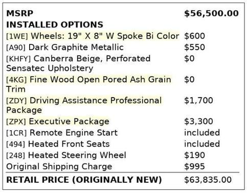 2022 BMW 530 i xDrive
