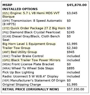 2023 RAM 1500 Big Horn