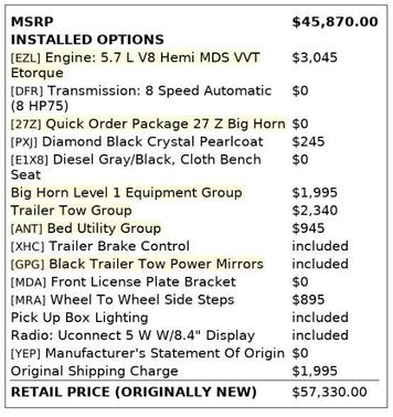 2023 RAM 1500 Big Horn