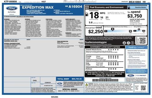 2021 Ford Expedition Max Limited