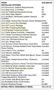 Satin Steel Metallic 2021 GMC Yukon SLT