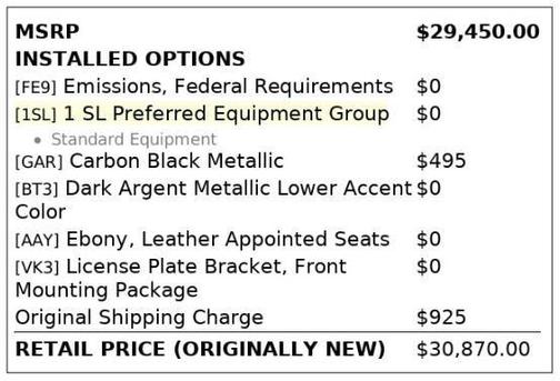 2015 Buick Encore Leather