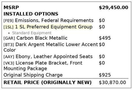 2015 Buick Encore Leather