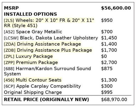 2017 BMW X5 sDrive35i