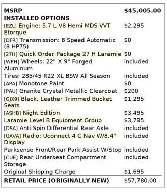Granite Crystal Clearcoat Metallic 2021 RAM 1500 Laramie