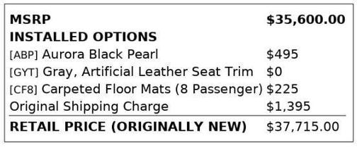 2024 Kia Carnival LX