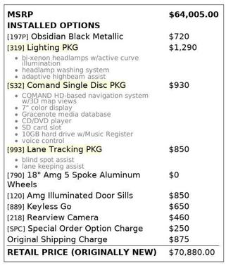 2012 Mercedes-Benz C-Class C 63 AMG