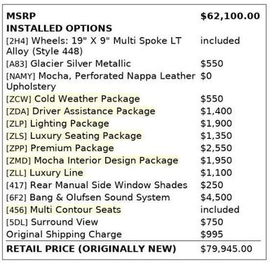 2016 BMW X5 eDrive xDrive40e