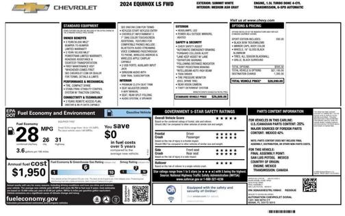 2024 Chevrolet Equinox LS