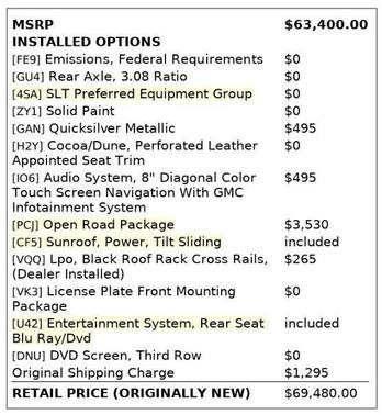 2019 GMC Yukon XL SLT