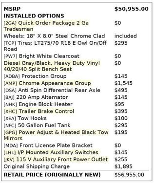 Bright White Clearcoat 2022 RAM 2500 Tradesman