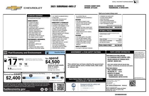 2021 Chevrolet Suburban LT