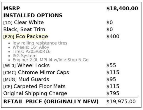 Clear White 2014 Kia Soul +