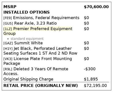 2023 Chevrolet Suburban Premier