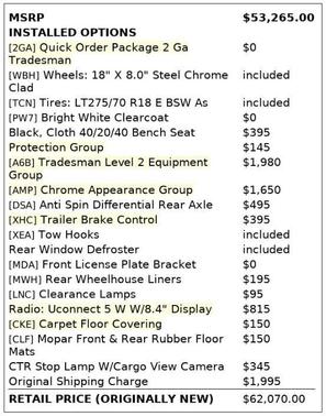 2023 RAM 2500 Tradesman