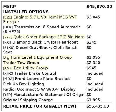 2023 RAM 1500 Big Horn