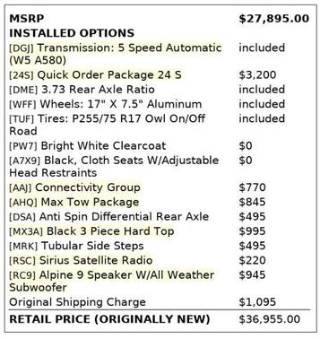 2017 Jeep Wrangler Unlimited Sport