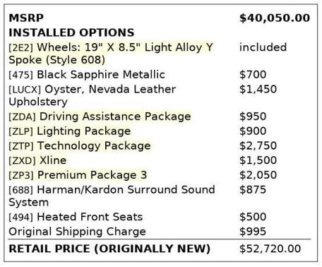 2017 BMW X3 sDrive28i
