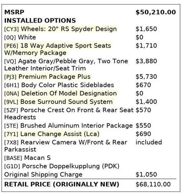 2016 Porsche Macan S