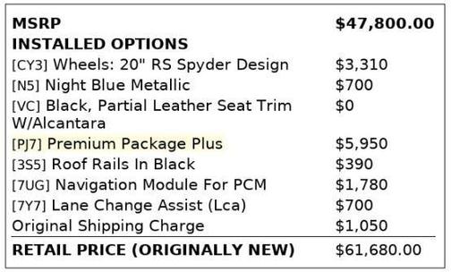 2018 Porsche Macan Sport Edition