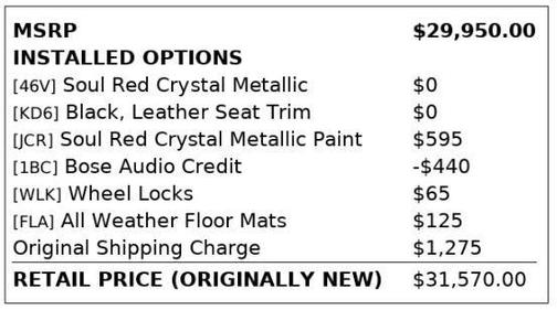 2022 Mazda CX-5 2.5 S Preferred Package