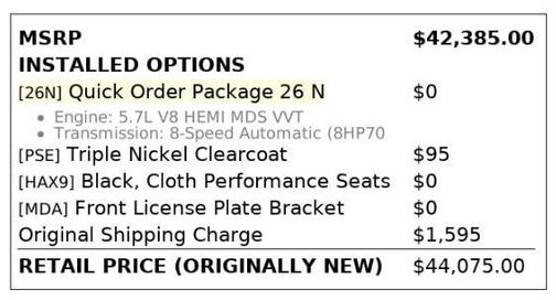 2022 Dodge Charger R/T