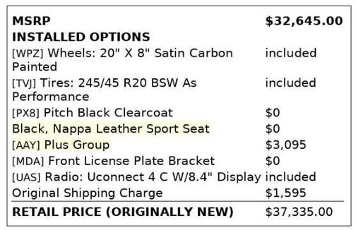 2022 Dodge Charger SXT