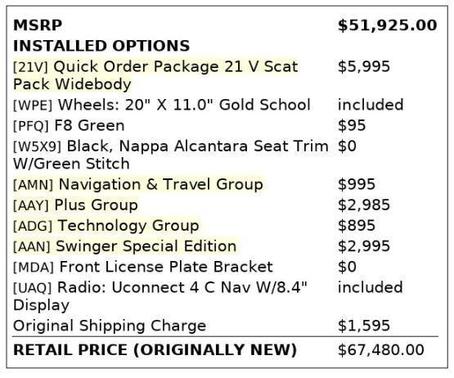 2023 Dodge Charger Scat Pack