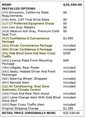 Gray 2023 Chevrolet Equinox 1LT