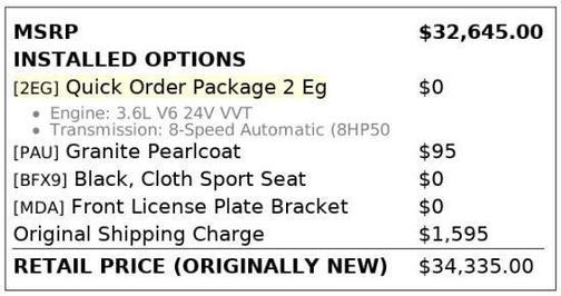 2022 Dodge Charger SXT