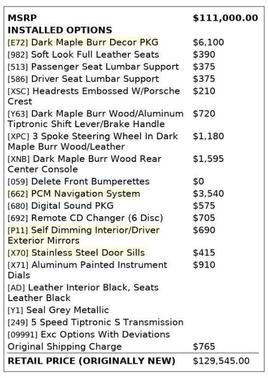 2001 Porsche 911 Turbo