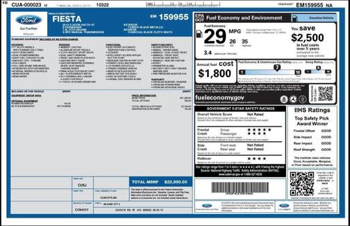2014 Ford Fiesta ST
