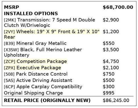 Mineral Gray Metallic 2018 BMW M4 Base