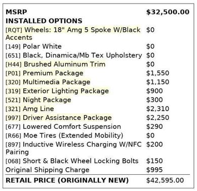 2019 Mercedes-Benz A-Class A 220