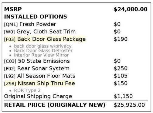 2020 Nissan NV200 SV